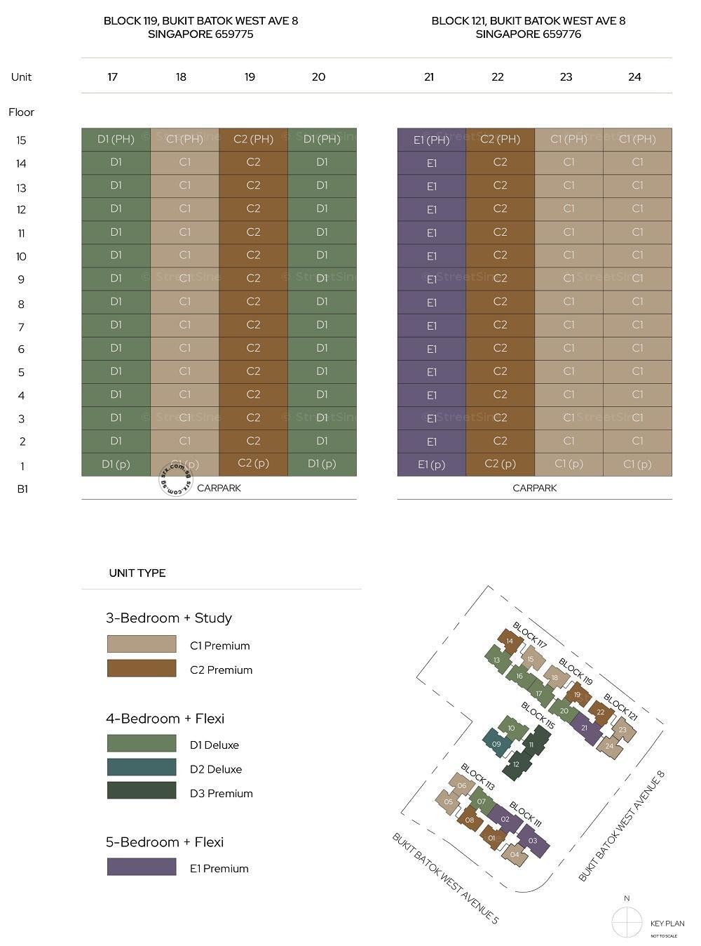 Altura (D23), Condominium #2080591
